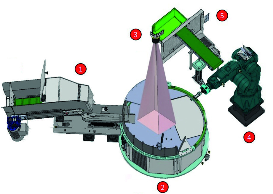 Schéma Upick 2D